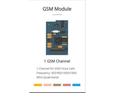 Yeastar GSM Module GSM Module adds 1 GSM 900/1800MHz port to the S series PBX units 