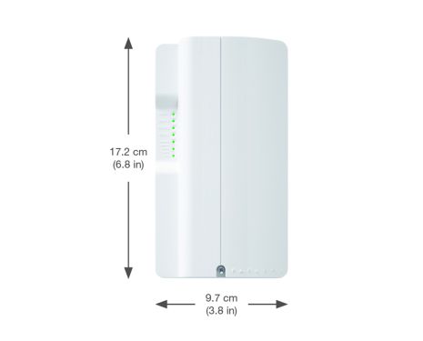 PCS250 Universal IP Module  GSM/GPRS