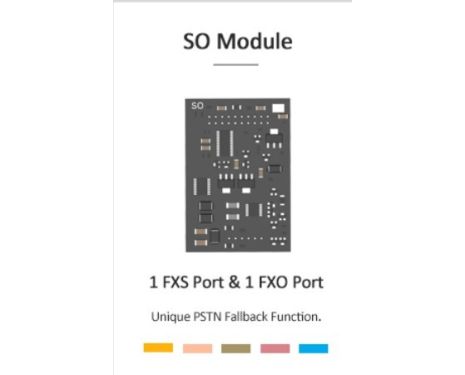 Yeastar SO Module  1 FXO Port and 1 FXS port to the PBX units 